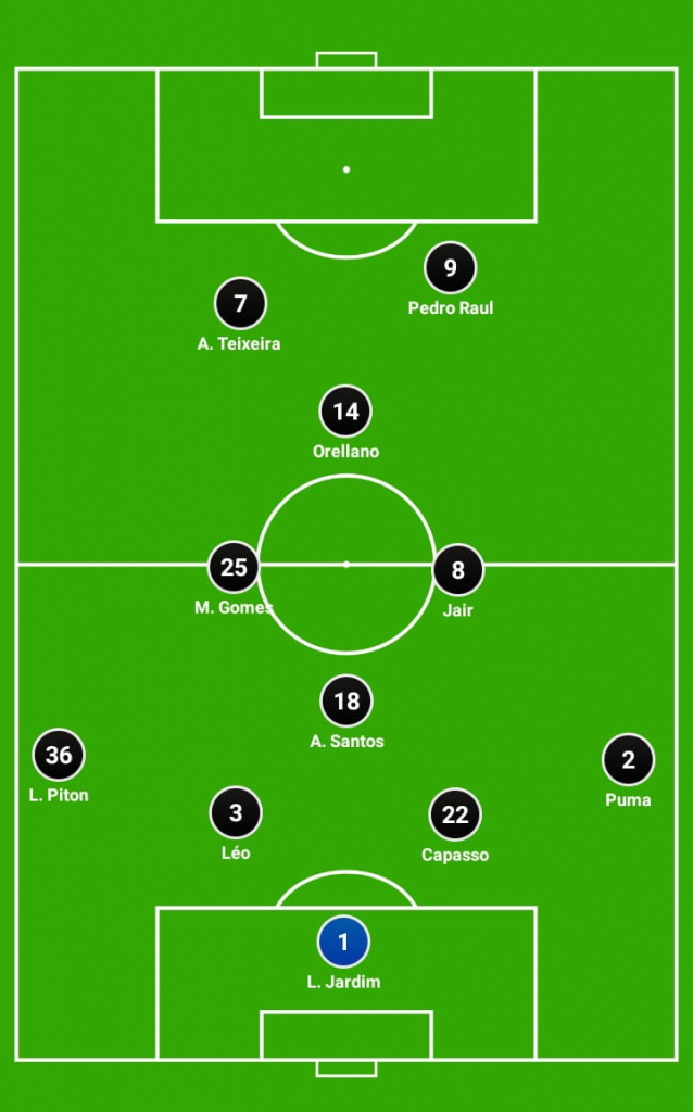 Vasco escalação contra Atlético-MG