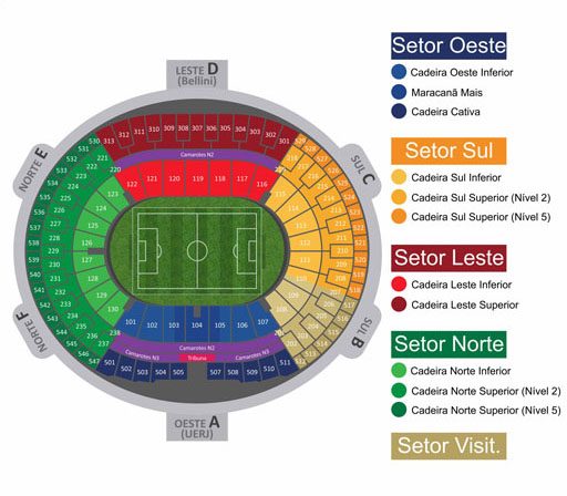 ingressos para Flamengo x Vasco